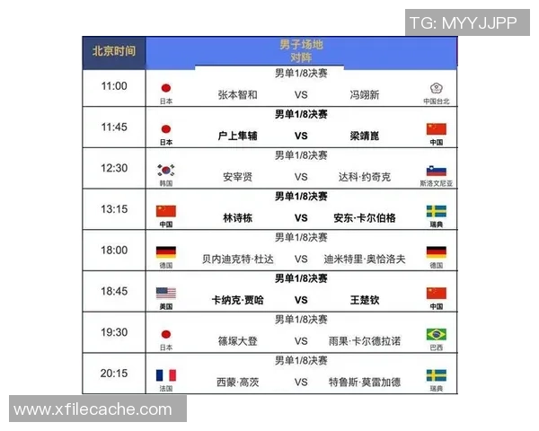 西安乒乓球队在世界杯积分榜上以72分稳居第一名展现强大实力
