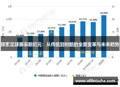 探索足球赛事新纪元：从传统到创新的全面变革与未来趋势